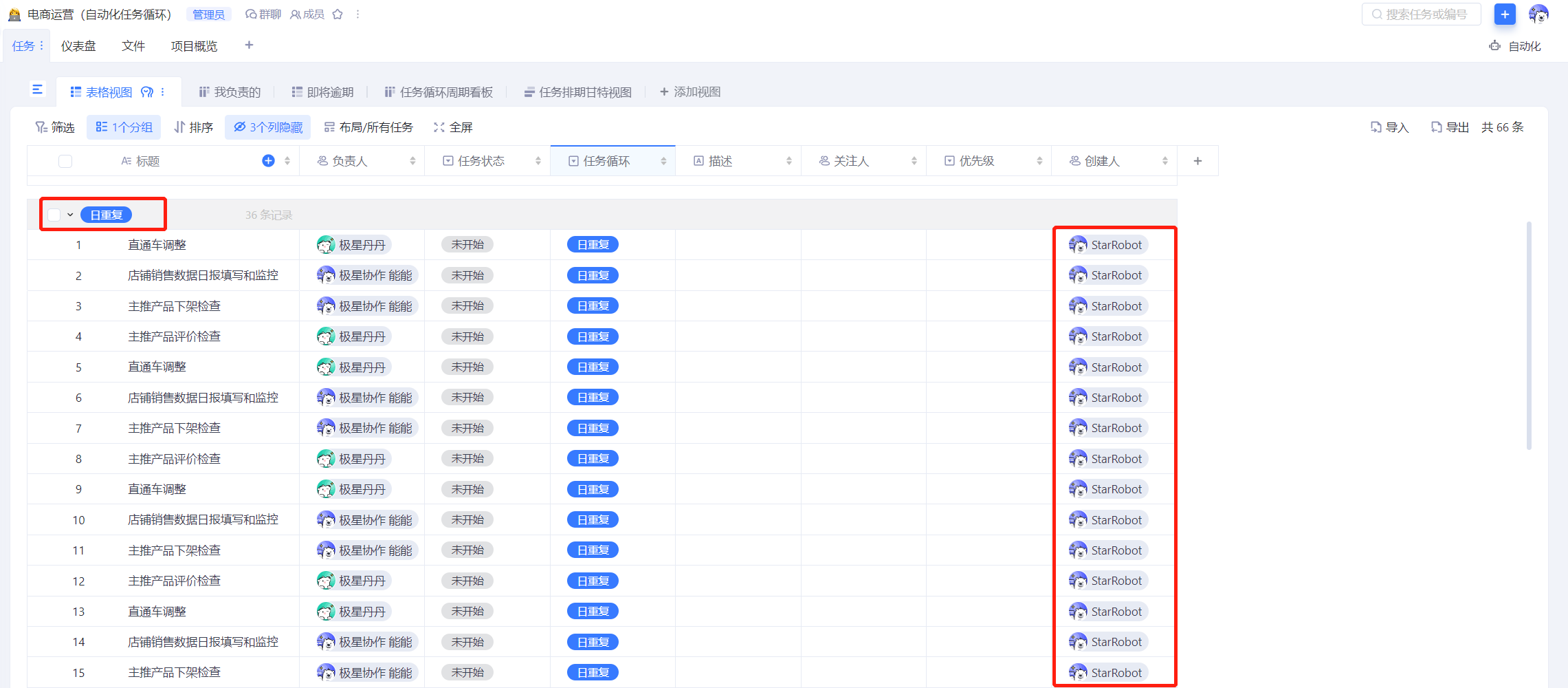 互联网产品运营:每天要做的事情太多太杂,如何做好任务管理?