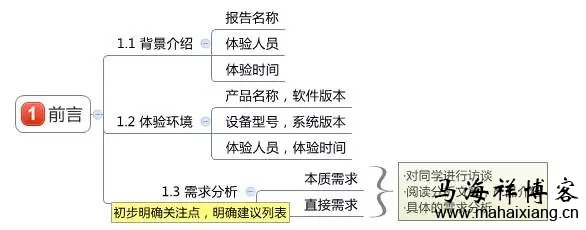 体验报告的前言 如何撰写一份产品体验报告?