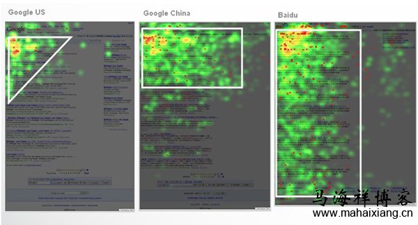 如何考核竞价广告的投放效果才合理-马海祥博客