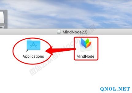 15Z11196401130-5025Z MindNode2.5安装教程