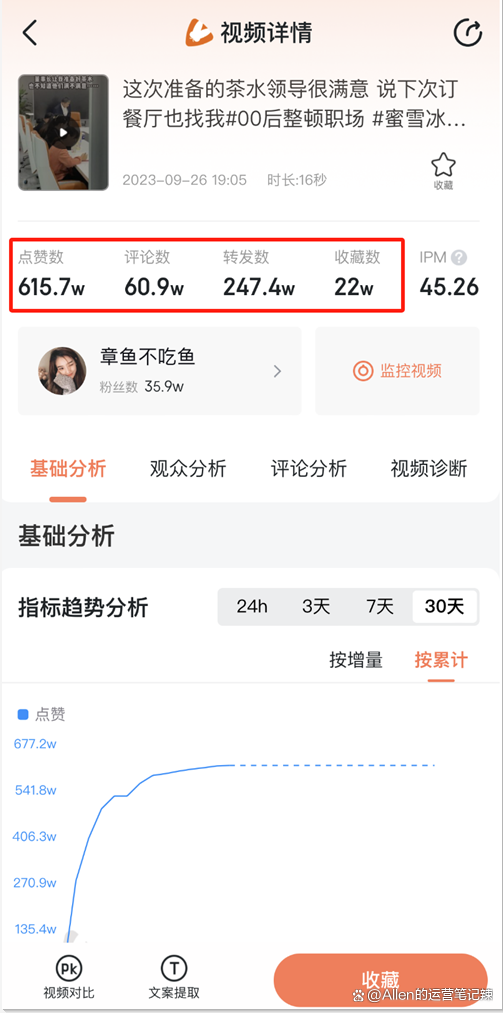 实用的十个抖音短视频拍摄技巧