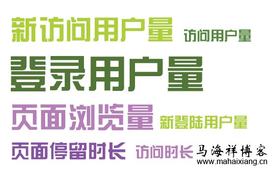 简单指标 产品经理怎样用数据指标分析的思路优化产品?