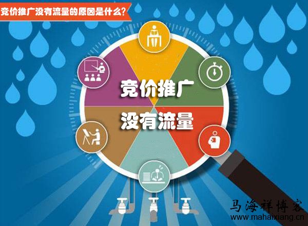 竞价推广没有流量的原因是什么? 竞价推广没有流量的原因是什么?