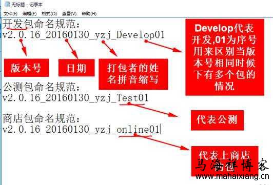 命名规范 一个产品从无到有的过程中产品经理需要做些什么?
