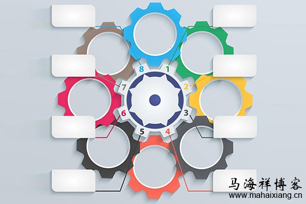 百度竞价推广该如何选择关键词? 百度竞价推广该如何选择关键词?