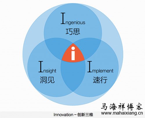 创新三维 如何通过价值创新打造产品的极致体验