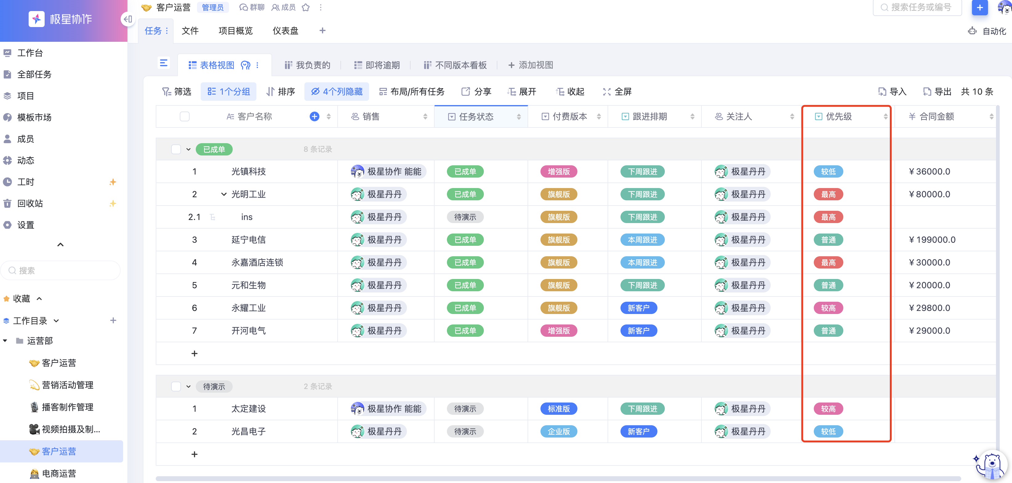 互联网产品运营:每天要做的事情太多太杂,如何做好任务管理?
