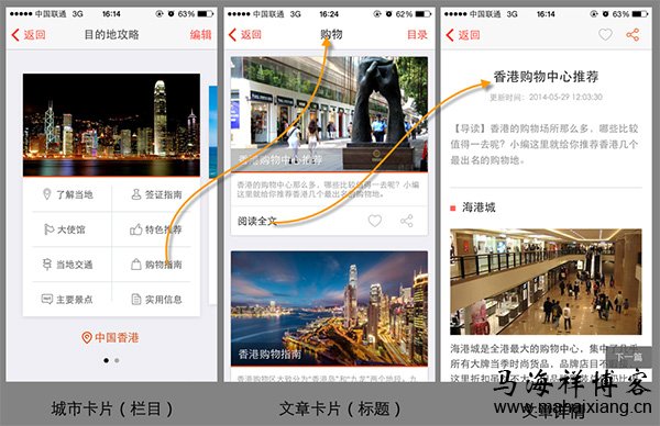 在APP中展示相关国家/城市的旅游资讯内容 产品经理怎么撰写移动应用的PRD文档