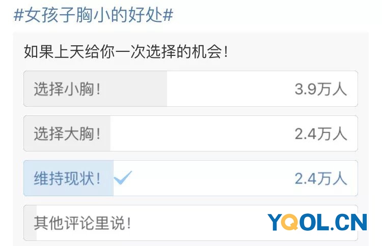 为什么中国女孩的胸越来越大?
