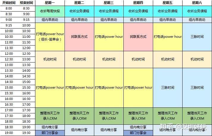 v2-5cc9398f91ee5aba9c7d46cb7dae0c76_1440w 深圳人的真实收入,可能突破你的想象