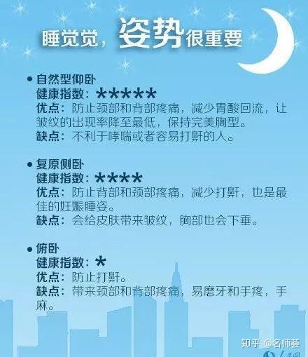 v2-9a5f1372aba2537137669e2323a5c5e7_1440w “熬夜会变傻”有科学依据,别再熬夜学习了!