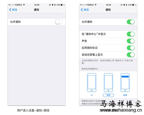 1-1F6061I244V3 从产品经理的角度来看Android和iOS系统的差异