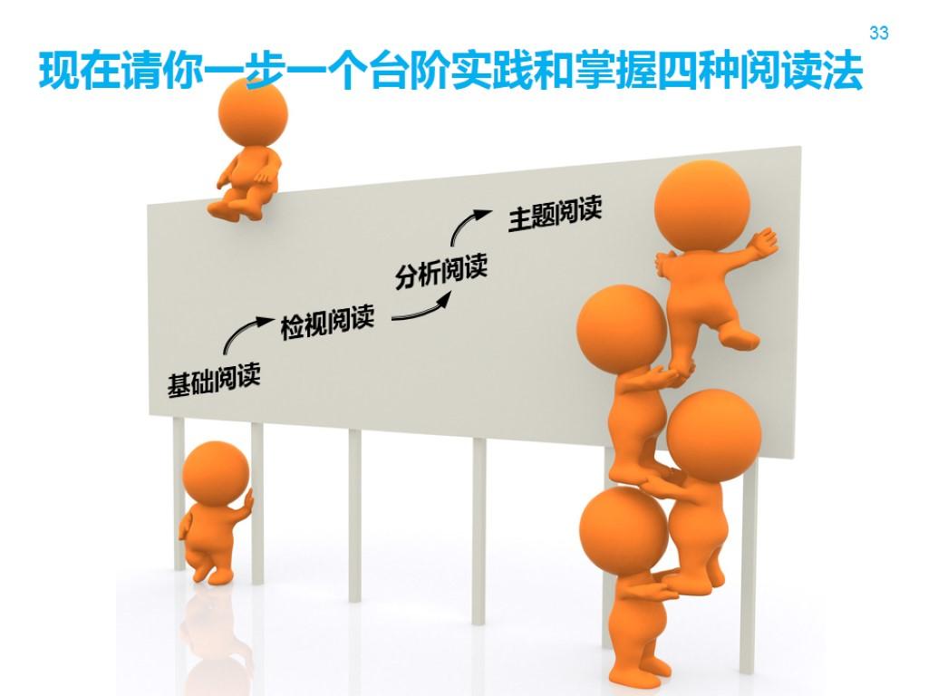 1bdec4960859e432b99454a466702a0e_r 如何阅读一本书