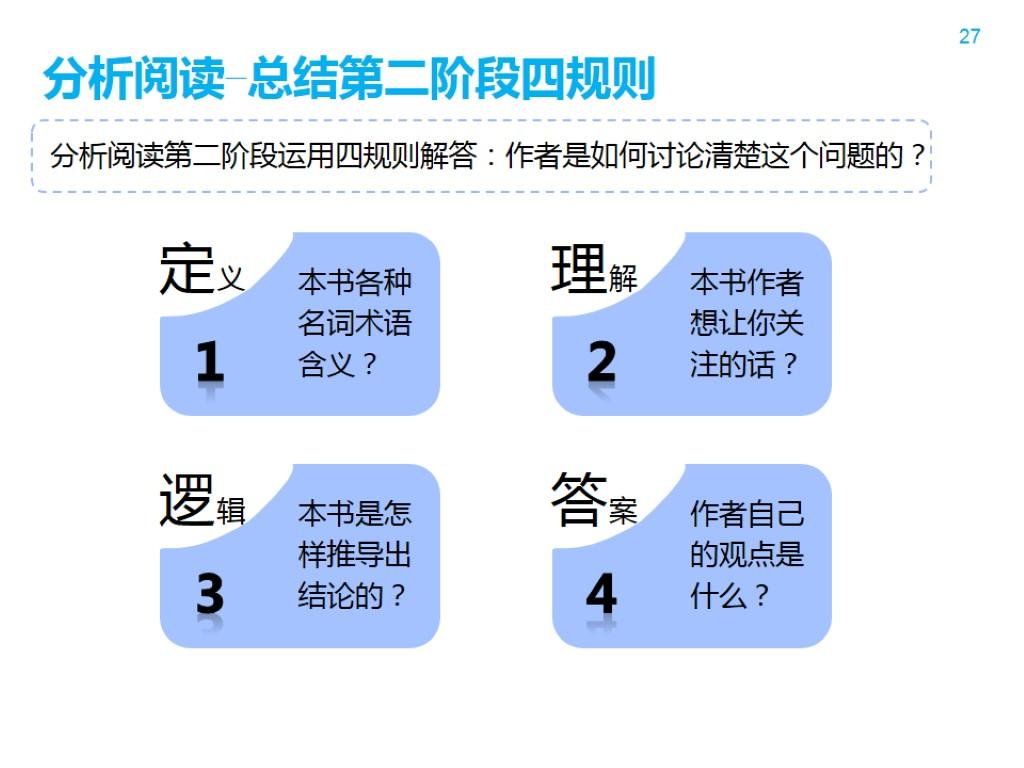 354d9eb6bc8cbafb9223af9c4a4ef1c3_r 如何阅读一本书