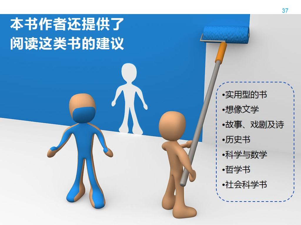 6cc69451667ae2f7bac2568835708b13_r 如何阅读一本书