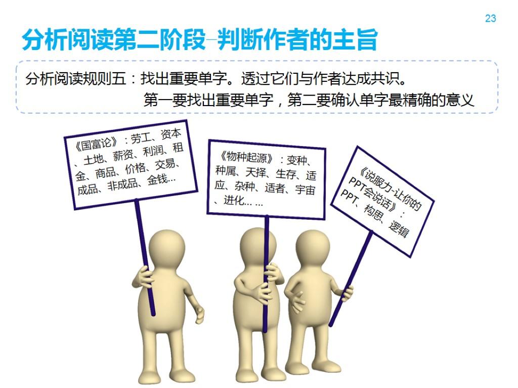 de5561649eba65169e5add33594da4c4_r 如何阅读一本书
