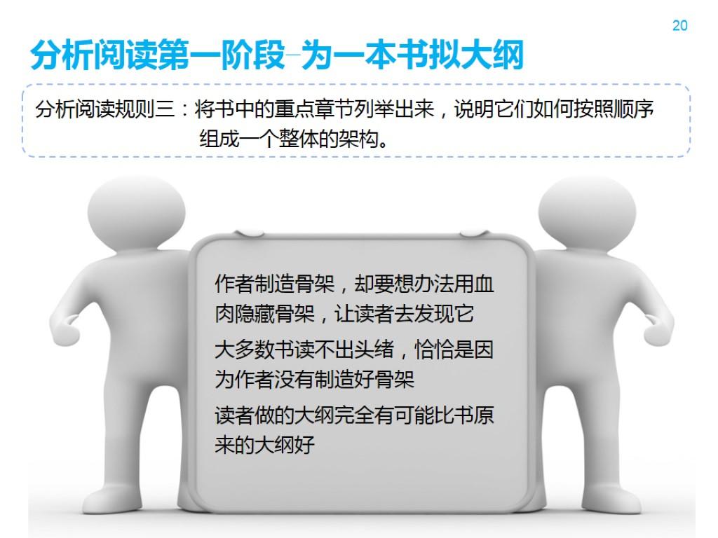 ea7b3028ad4f87bda0aeb9024e831bff_r 如何阅读一本书