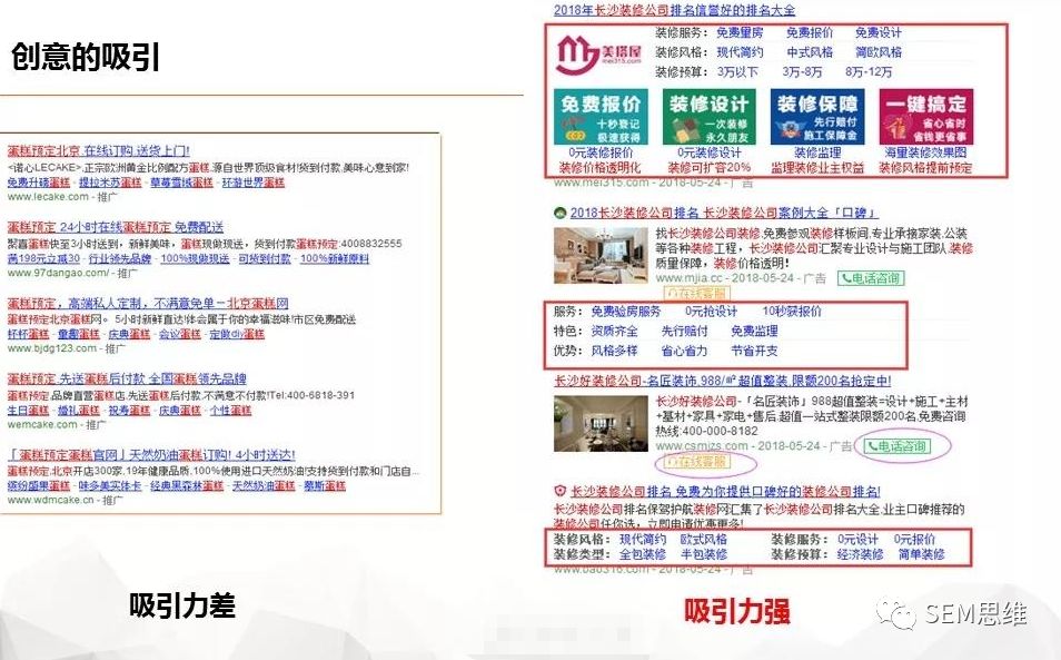 19531SL3-14 创意不好,何谈转化?